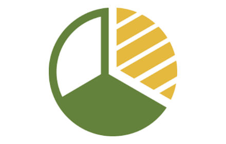 Caliber Wealth Management