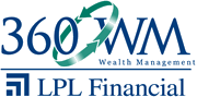 360 Wealth Management, LLC