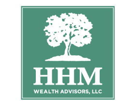 HHM Wealth Advisors, LLC