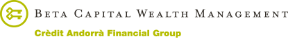 Beta Capital Management, LLC