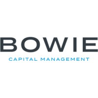 Bowie Capital Management logo