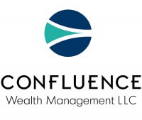 Confluence Wealth Management, LLC
