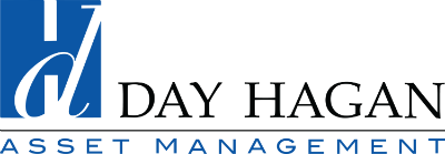 Day Hagan Asset Management