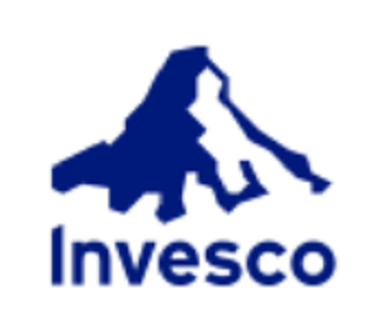 Invesco Advisers, Inc.