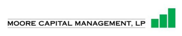 Moore Capital Management
