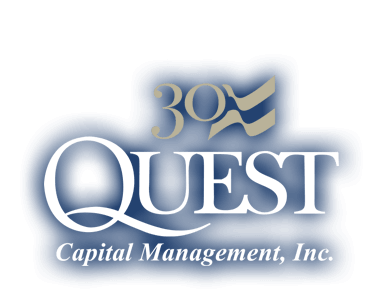 Quest Capital Management, Inc.