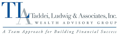 Taddei, Ludwig & Associates, Inc.